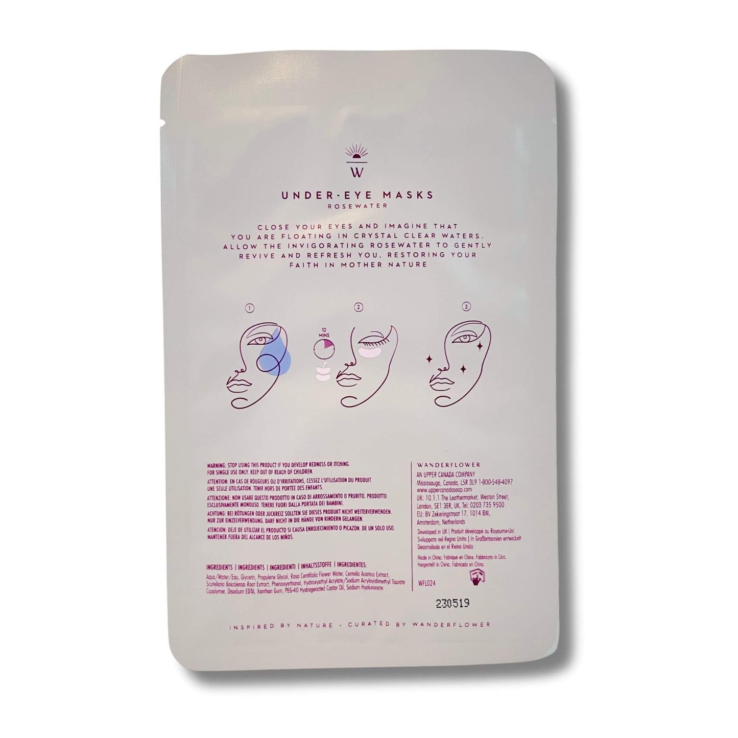 Back of the packaging showing instructions on how to use the under eye masks